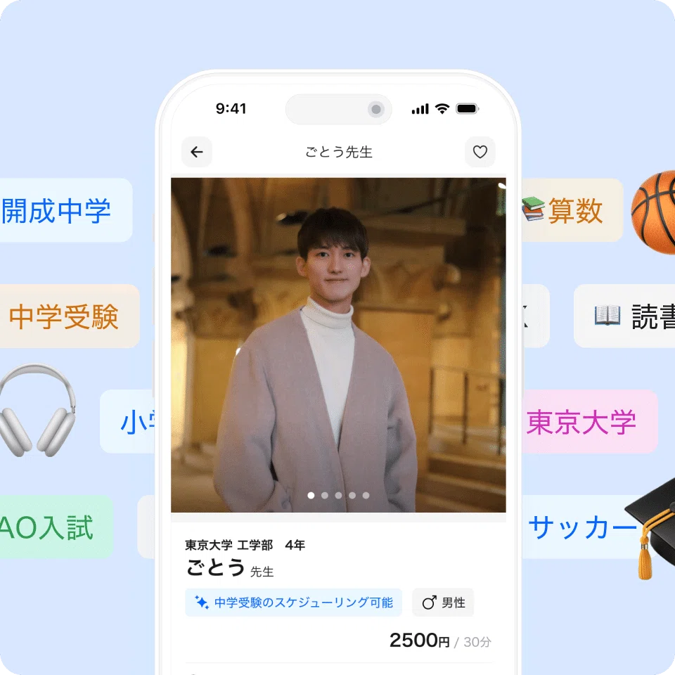 充実のプロフィール